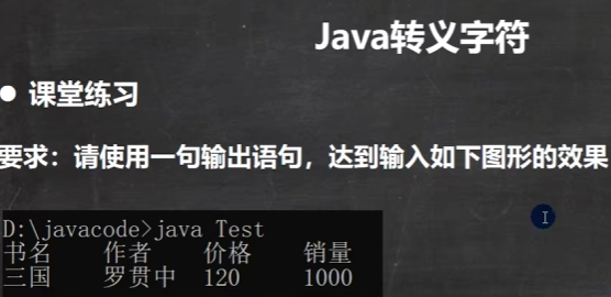 【JavaSE基础】Java 基础知识