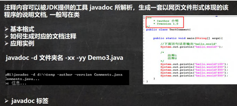 【JavaSE基础】Java 基础知识